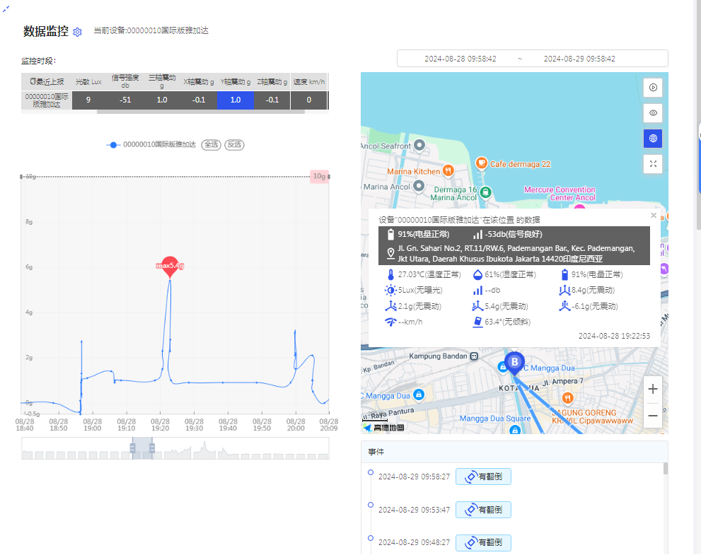 1760941106933761.png 編號10印尼路線.png